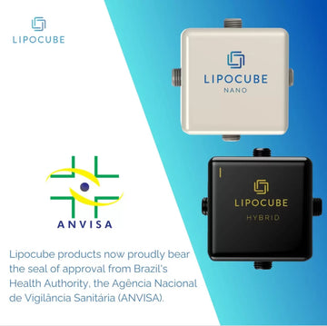 LipoCube products proved by from Brazil’s Health Authority, ANVISA.